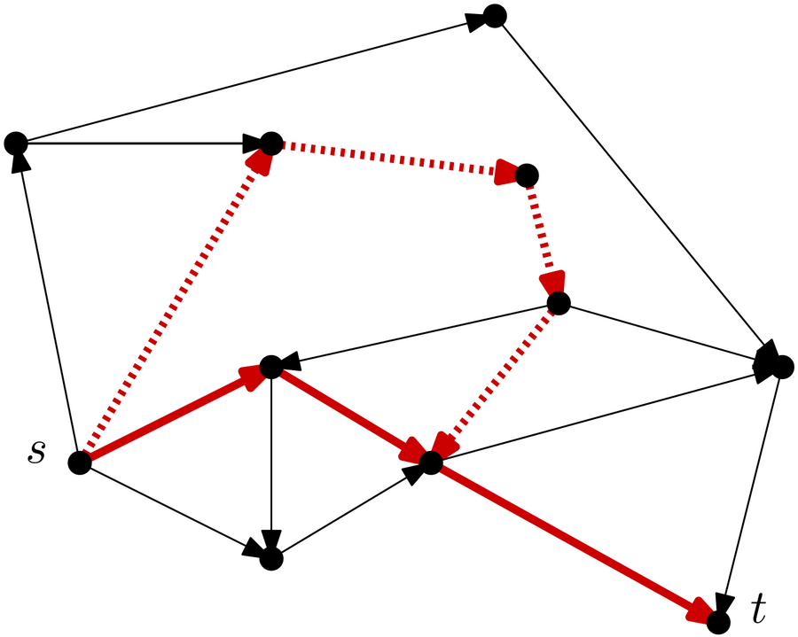 sp_graph.png